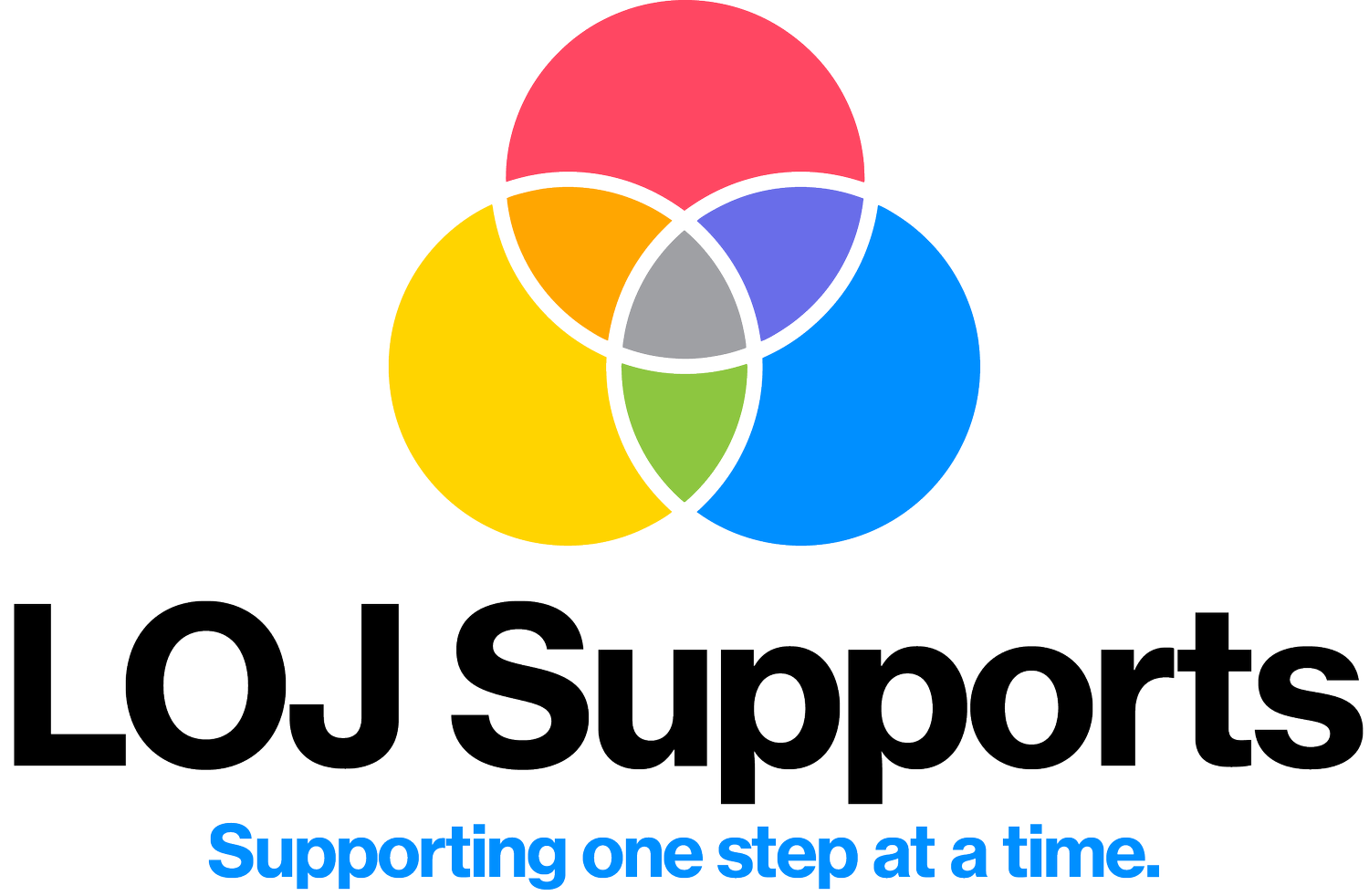 LOJ Supports logo