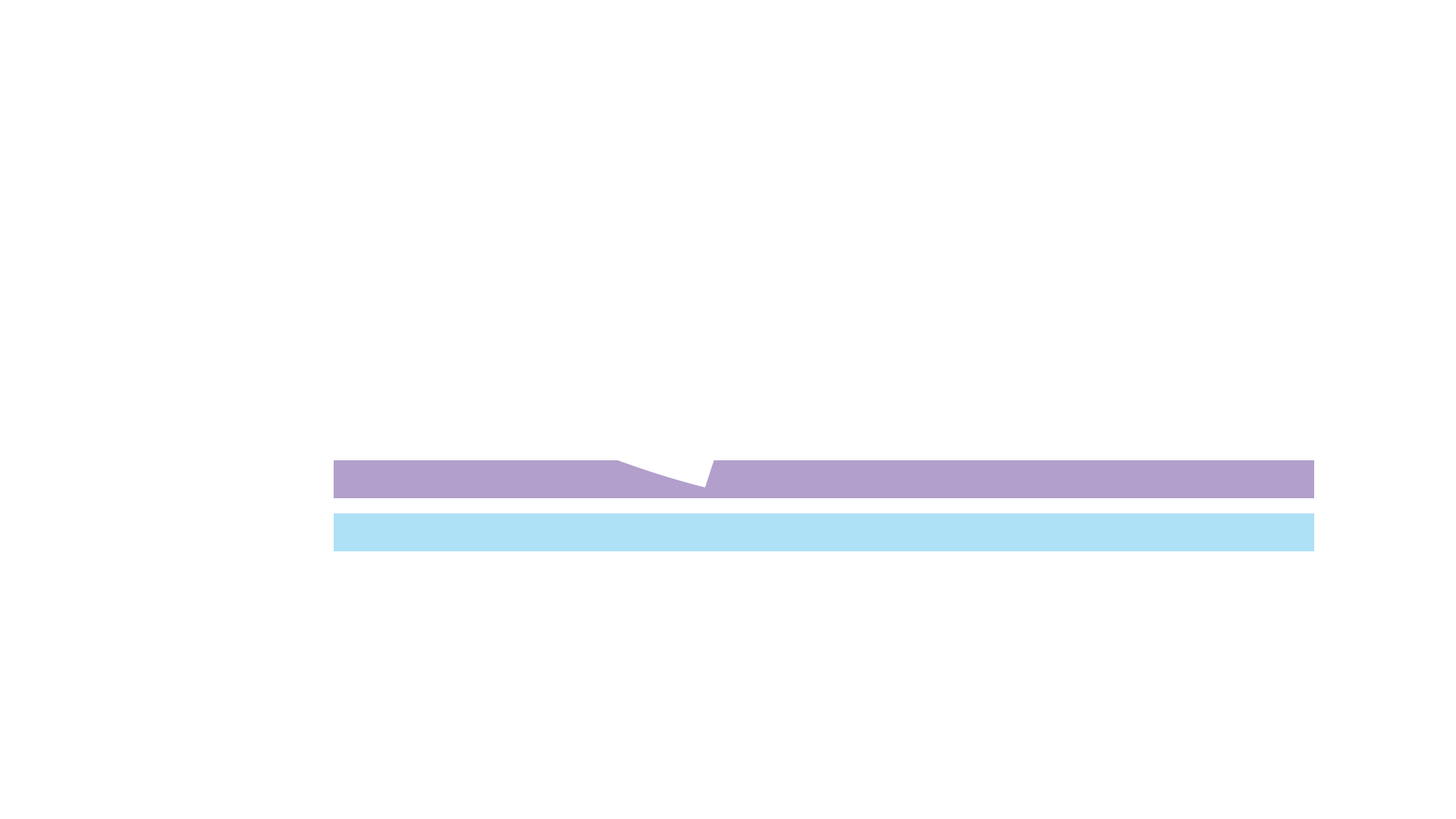 Sequal Ltd logo