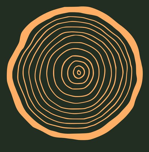 Centred Wellbeing logo